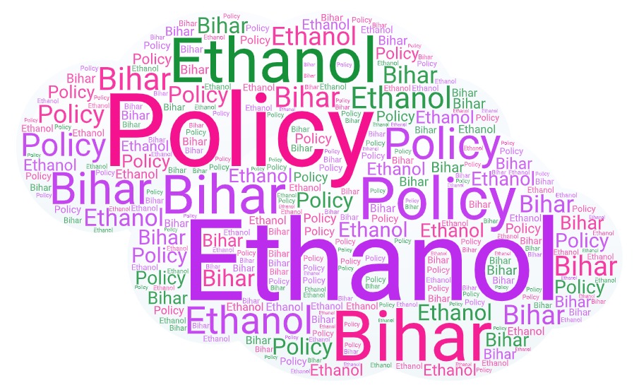 Highlights Of Ethanol Production Promotion Policy, 2021